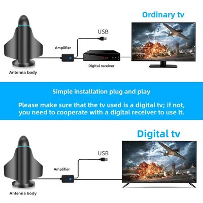 Nuova antenna TV digitale 4K HD a lungo raggio con amplificatore del segnale per Smart TV e All TV per canali locali all'interno e all'esterno